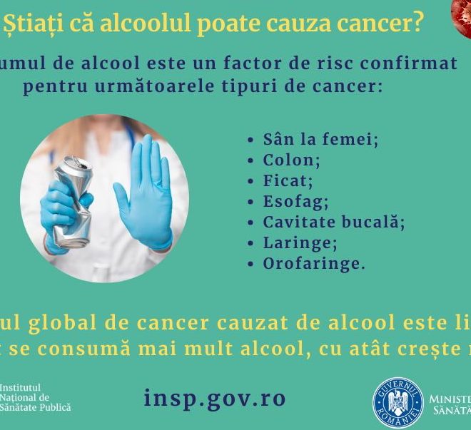 Ce tip de cancer pot sa fac dacă beau alcool?