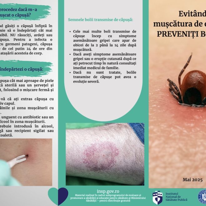 Ce fac dacă mă mușcă o căpușă?