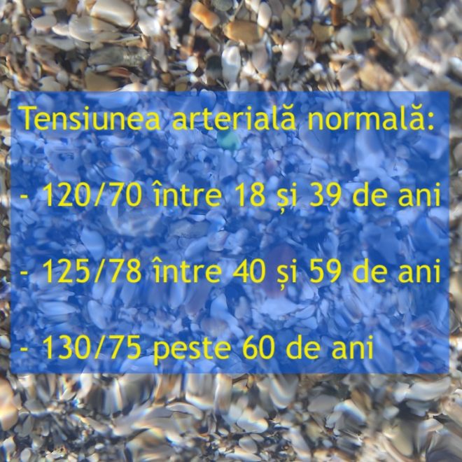 Cât este tensiunea normală, după vârstă?