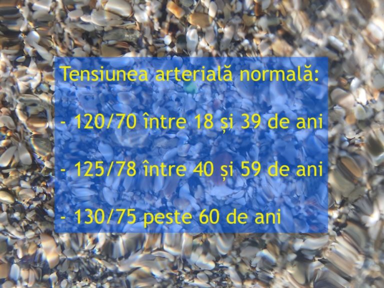 Cât este tensiunea normală, după vârstă?